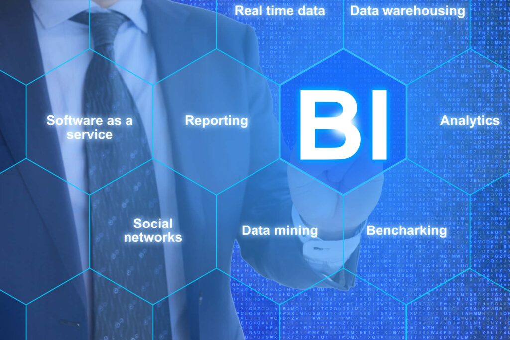 Business-Intelligence